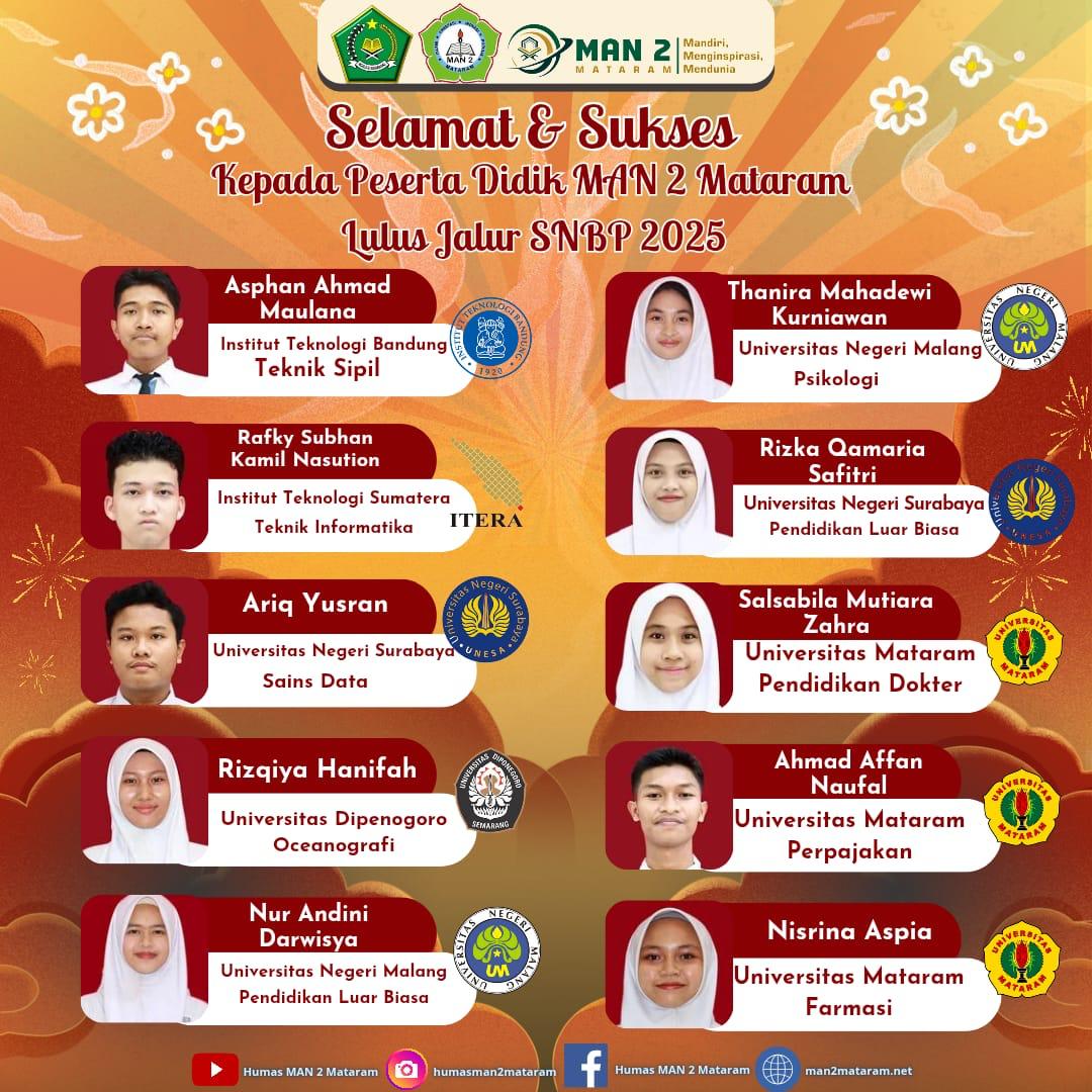 Ariq lulus SNBP 2025